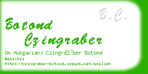 botond czingraber business card